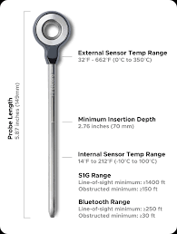 Wireless Temperature Probe